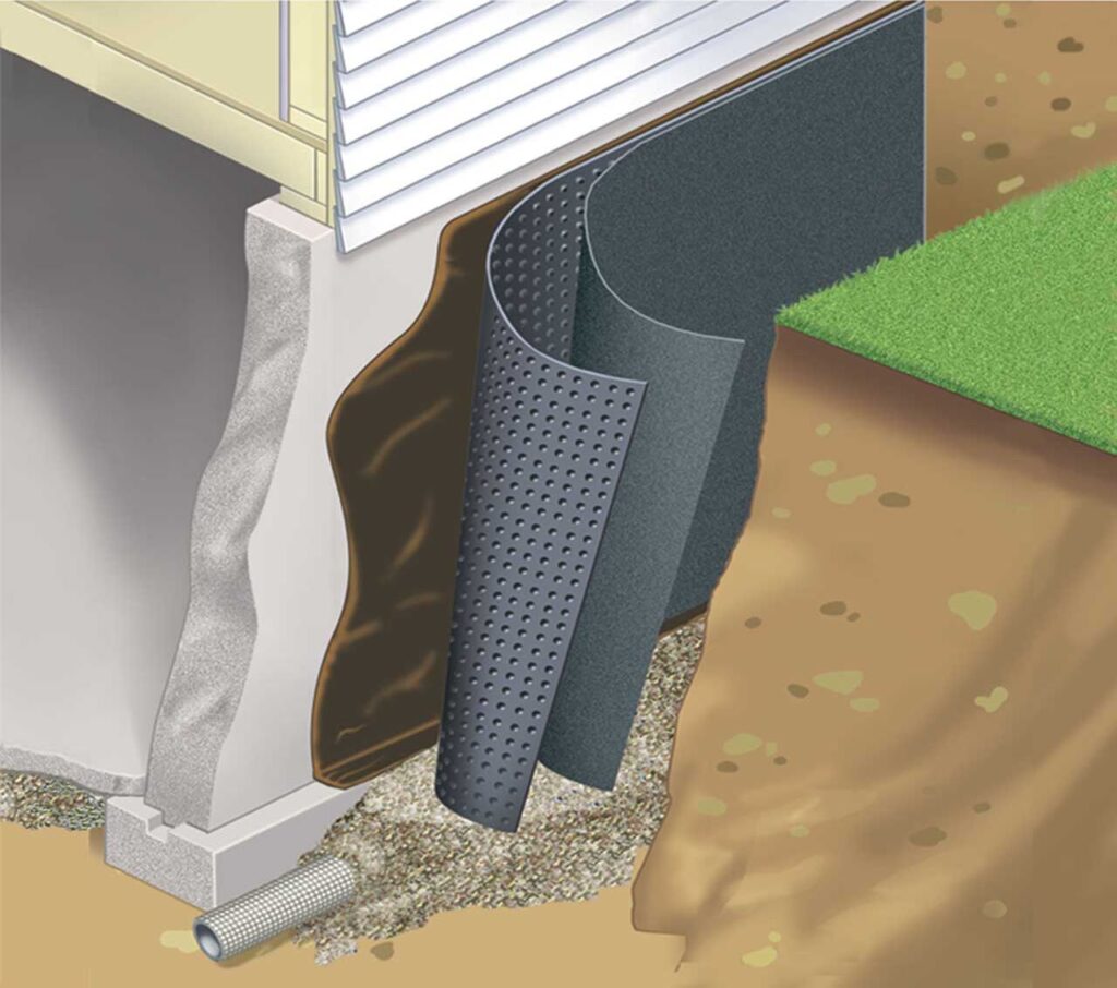 Exterior Waterproofing: Protect Your Home | S&S Waterproofing Provides ...